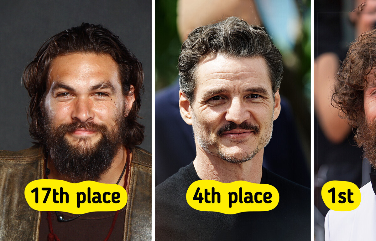 Top 20 Most Attractive Men as Chosen by Ordinary People Top 20 Most Attractive Men as Chosen by Ordinary People