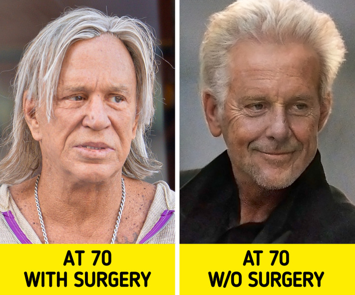 celebrity age progression